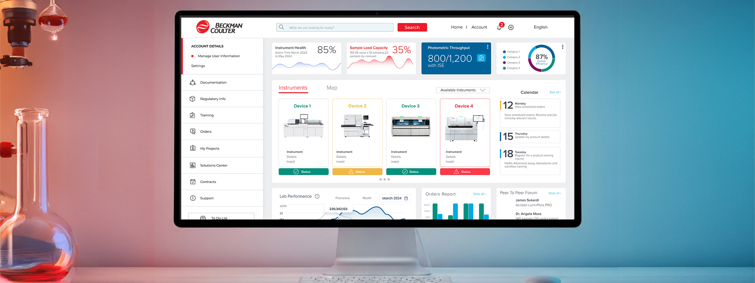 Beckman Coulter Dashboard Interface