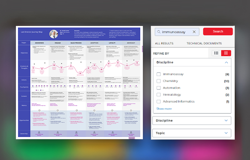 Wireframe Example