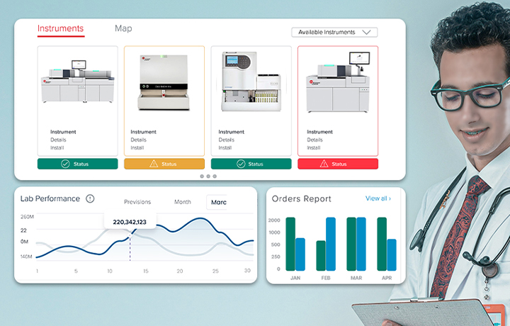 Customer Dashboard