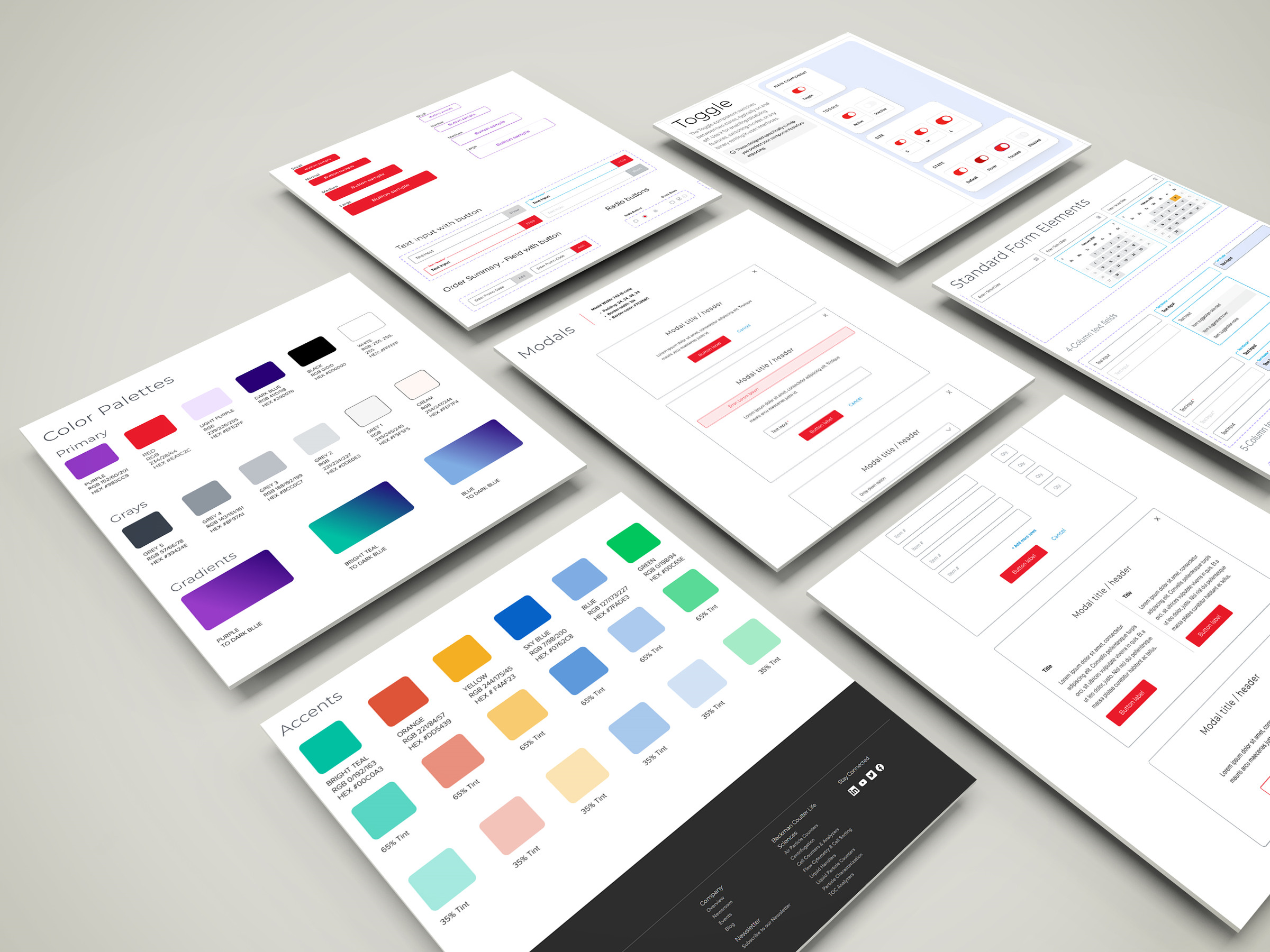 Search Outcome Visualization